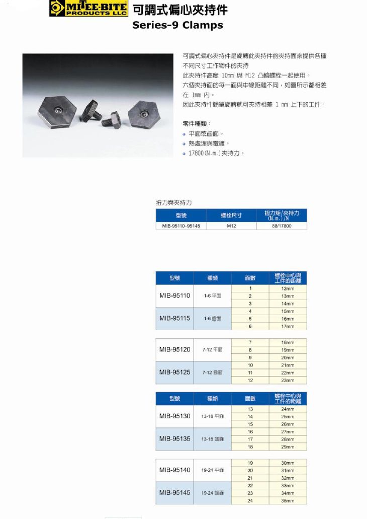 可調式偏心夾持件.jpg